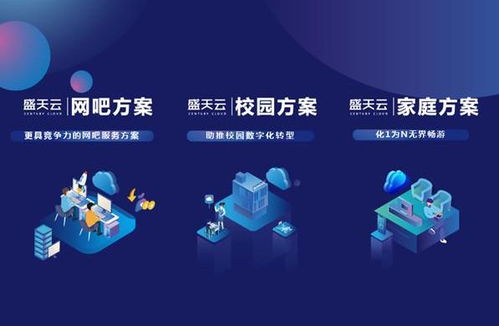 盛天網絡推出‘3551企業’游戲戰略，重塑上網服務行業生態